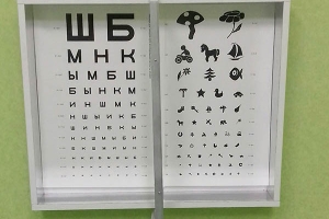 Оборудование офтальмолога - Таблица для определения остроты зрения